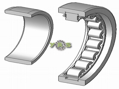 Yrs Yeşiler NU Serisi Rulman Çeşitleri