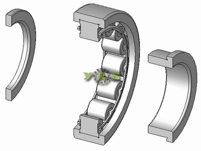 Yrs Yeşiler NUP Serisi Rulman Çeşitleri